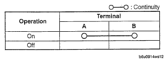 G04928939