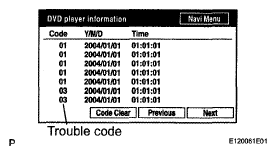 G04945272