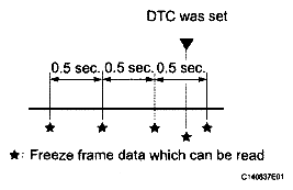 G04948292