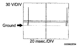 G04996198