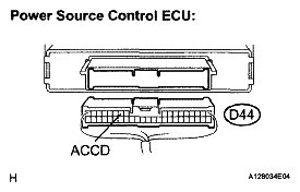 G05000345