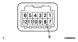 G05000622