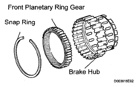G05000807