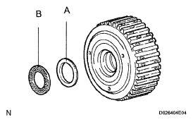 G05000876