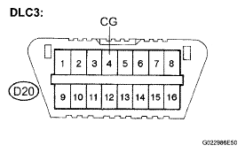 G05001606
