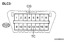 G05001607