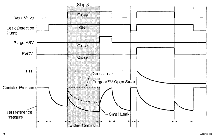 G05007938