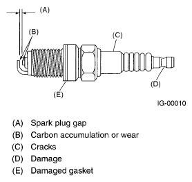 G05017364