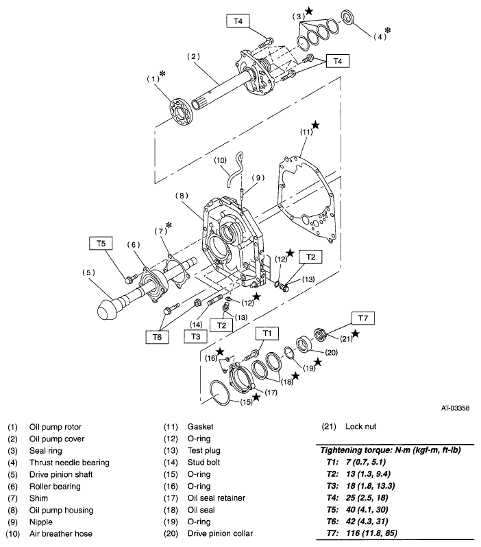 G05021723