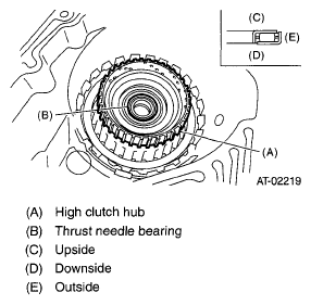 G05022054