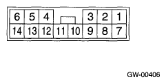 G05022599