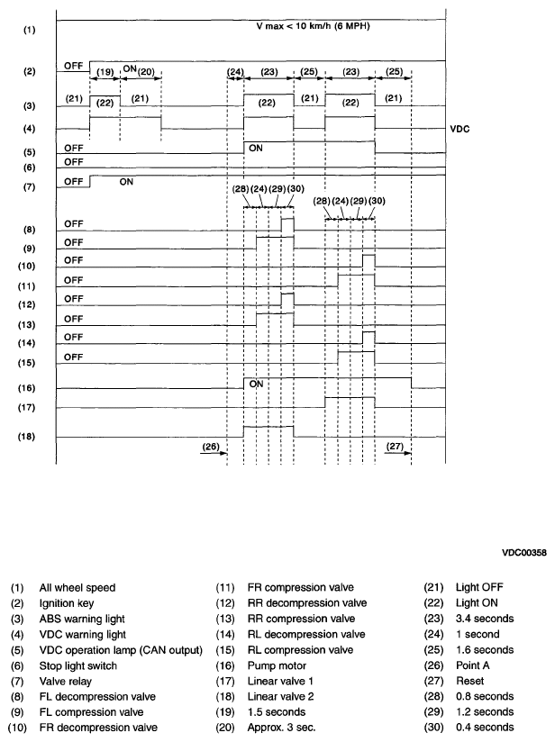 G05032685
