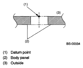 G05033524