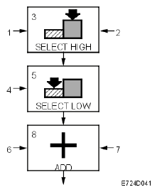 G05035246
