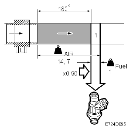 G05035303