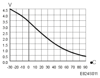 G05035483