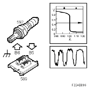 G05052478