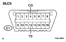 G05112377