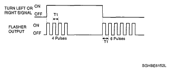 G05117665