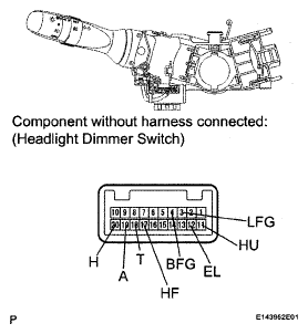G05160779