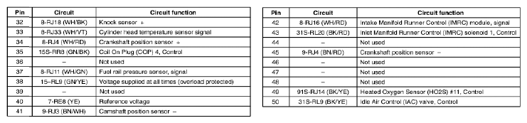G05180428