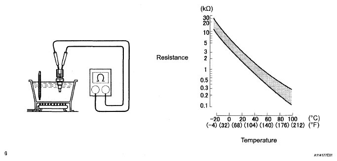 G05188996