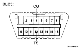 G05194841