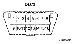 G05196567