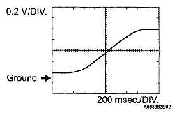 G05197710