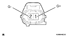 G05198394