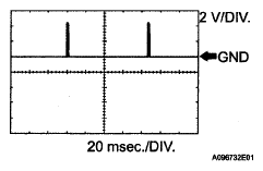 G05199983