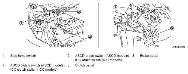 G05207541
