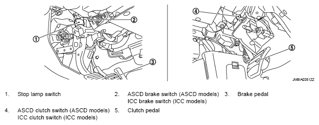 G05207561