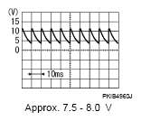G05214407