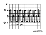 G05215125