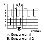G05215152