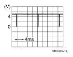 G05215423