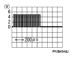 G05219862