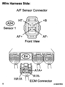 G05232867