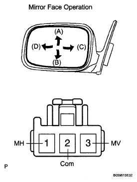 G05237246