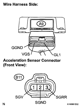 G05247899