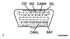 G05252192