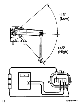 G05252542
