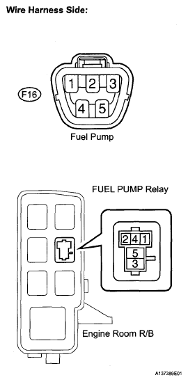 G05268248