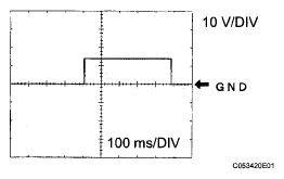 G05271730