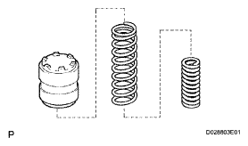 G05283003
