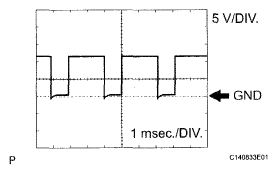 G05289528