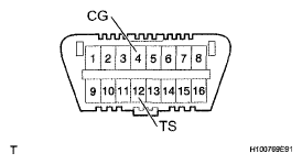 G05290580