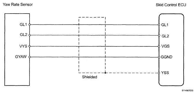 G05290681
