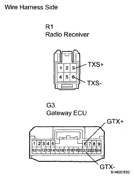 G05293087